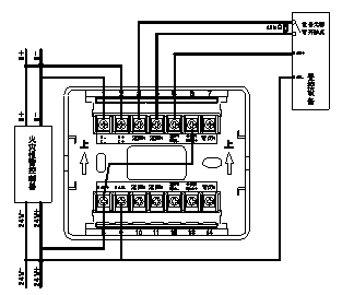 J-EI6043型輸入/輸出模塊