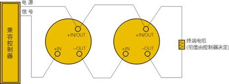 JTY-GD-885-800系列光電煙感探測器